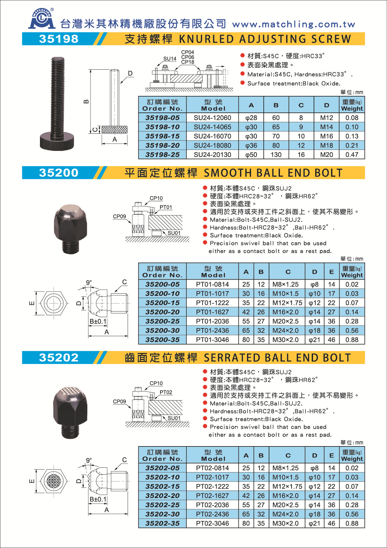 台湾米其林精密夹治具定位键 动向支持座  M12*1.75 定位螺栓螺杆