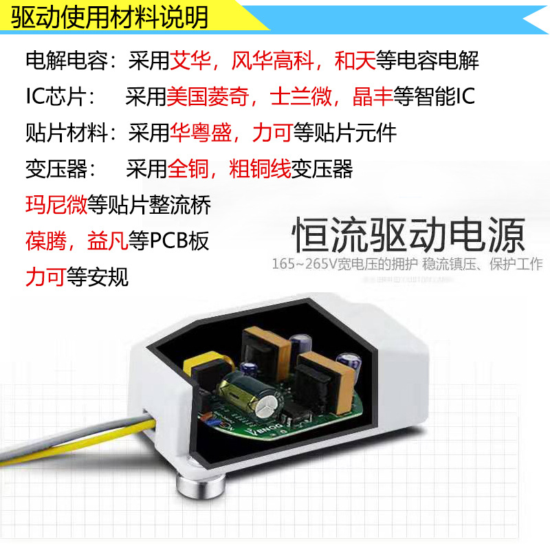 驱动使用材料说明
