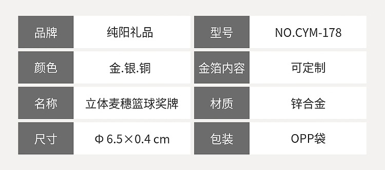 30/57/178/205/210篮球奖牌