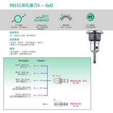NINE9����µ�4~6xD 99151-0500/0525/0550/0575/0600/0625/0650W