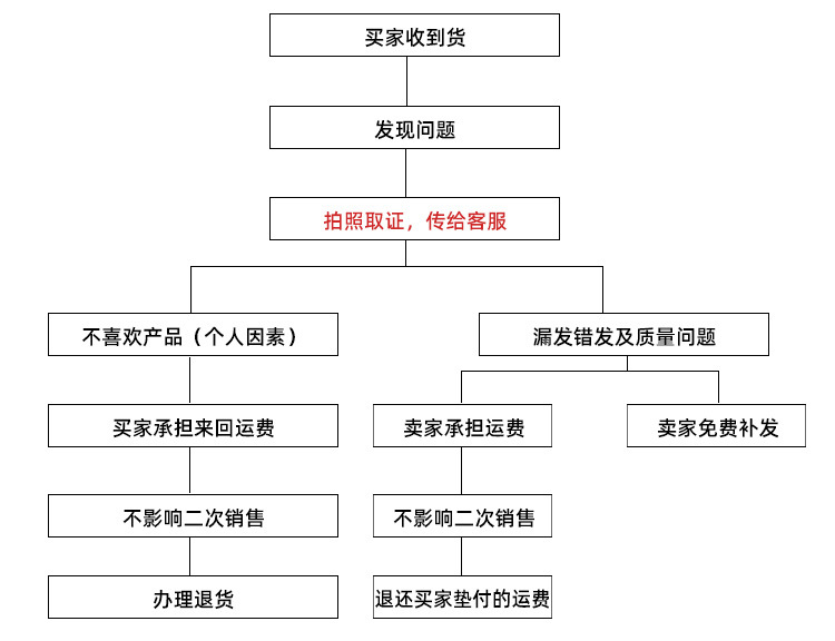 第3次切片_12.jpg