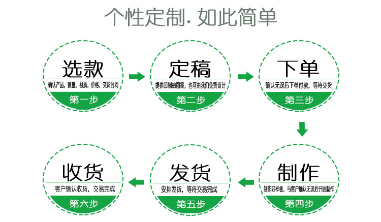 吸水纸杯垫详情页_05