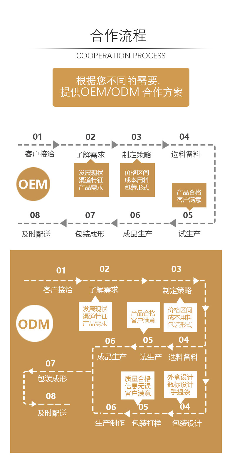 即食礼盒燕窝详情---副本_10.jpg