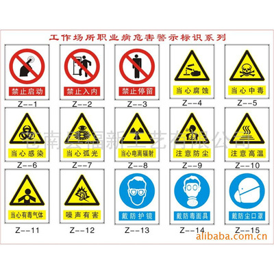 景区安全提示标识牌 商场楼层紧急出口指示牌 救助电话信息公示牌