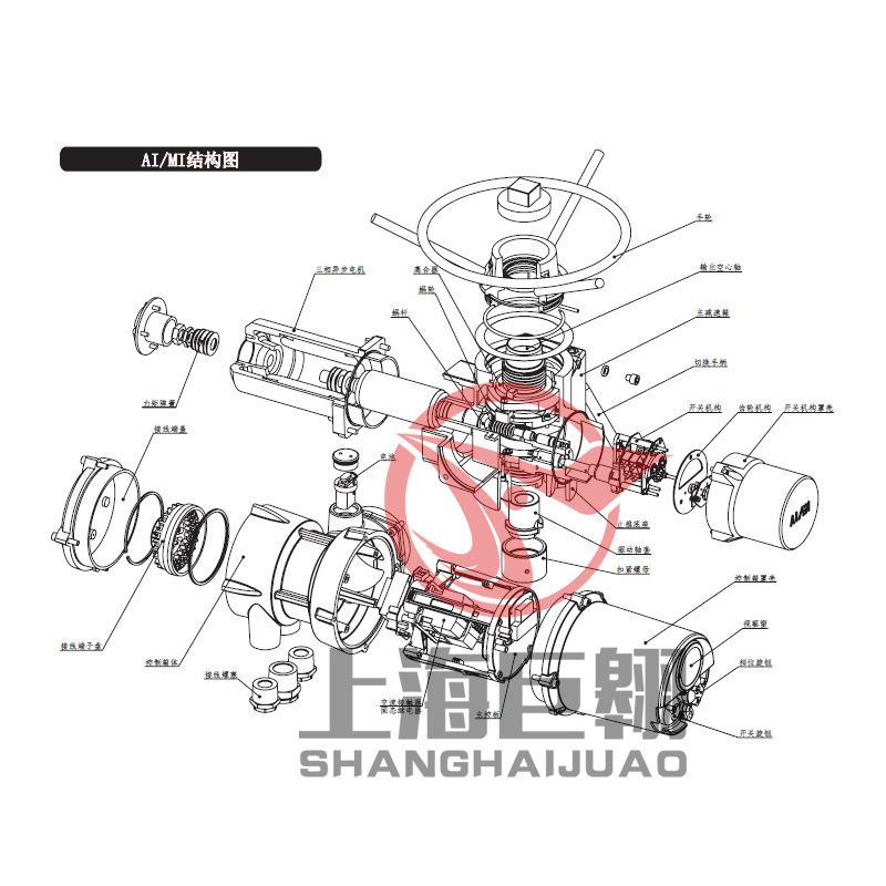 上仪十一厂7AI/MOYF40智能型角行程电动执行机构 7AI多转式执行器