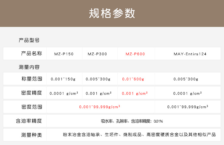 MZ-P600 规格参数.png