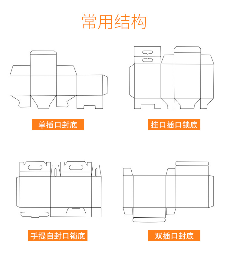 PVC透明包装盒详情第二款_14