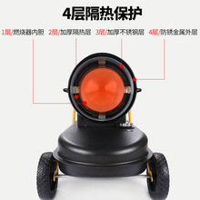 ���Iů�L�C ��������ů�L�C 200ƽ������ů�L�C