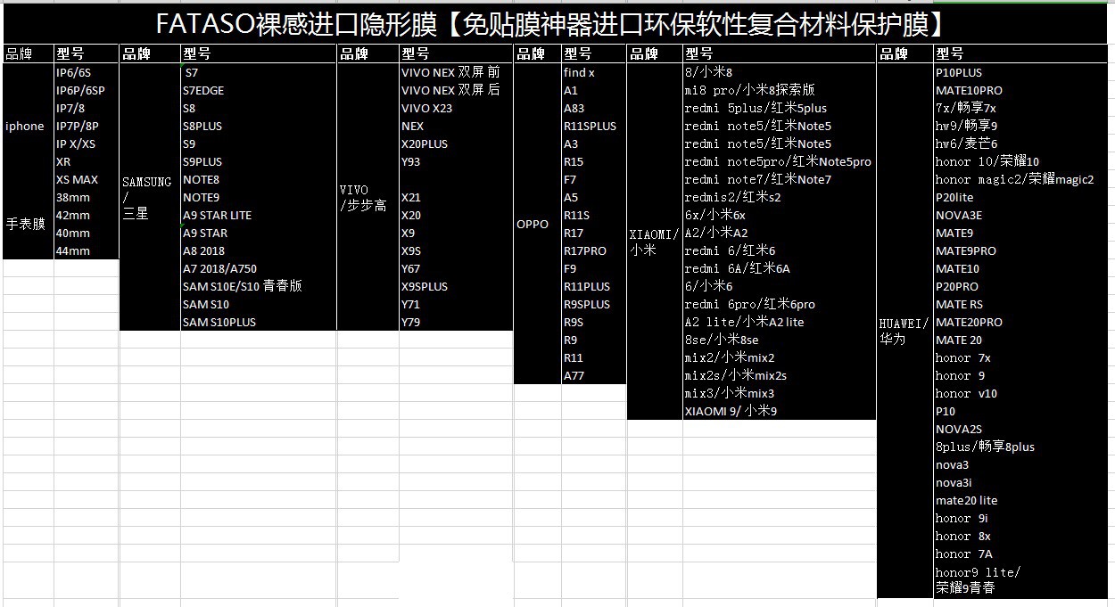 Protection téléphone mobile FATASO - Ref 3376055 Image 7