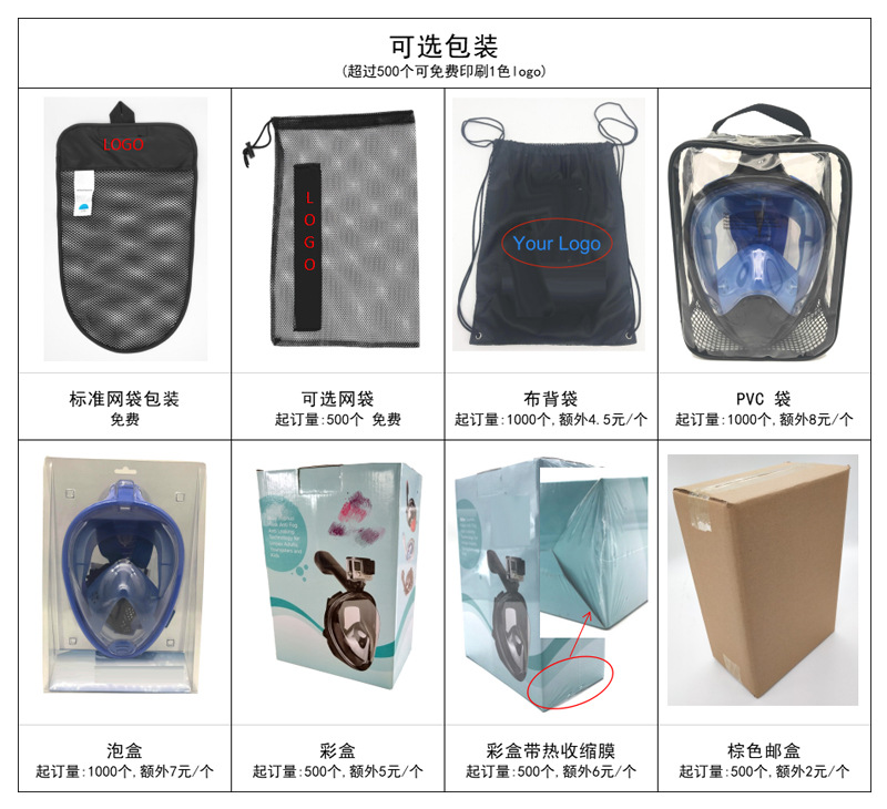 可选包装人民币