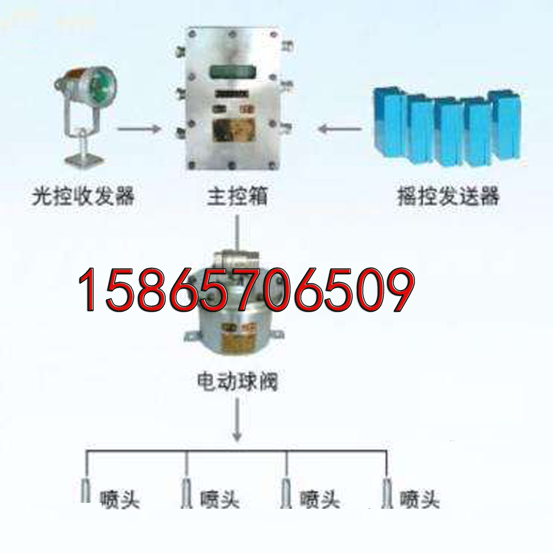 采煤机自动洒水降尘 ZPWF127矿用粉尘浓度超限自动喷雾装置