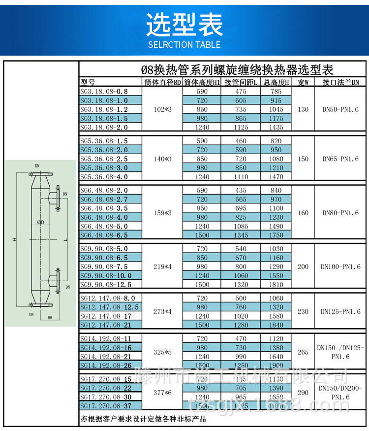 螺旋缠绕管式换热器详情页 (4).jpg