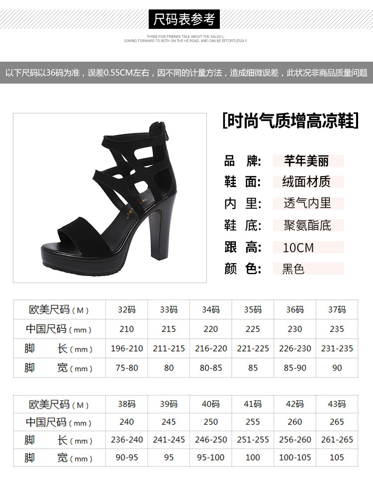 Chaussures été pour femme en Polyuréthane - Ref 3346186 Image 15