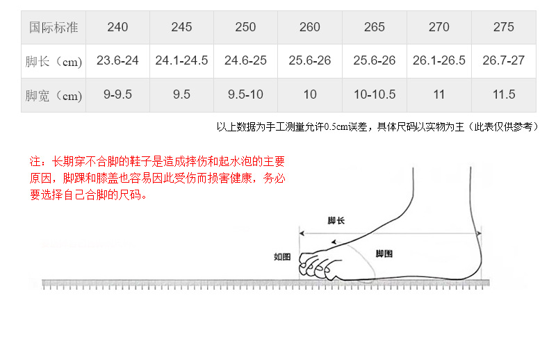 a7885feab94f4714959f91b773f641