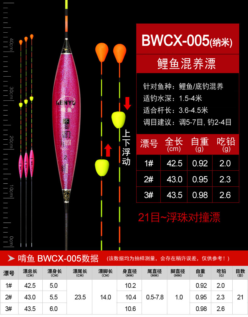 不忘初心——浮珠对撞漂_15