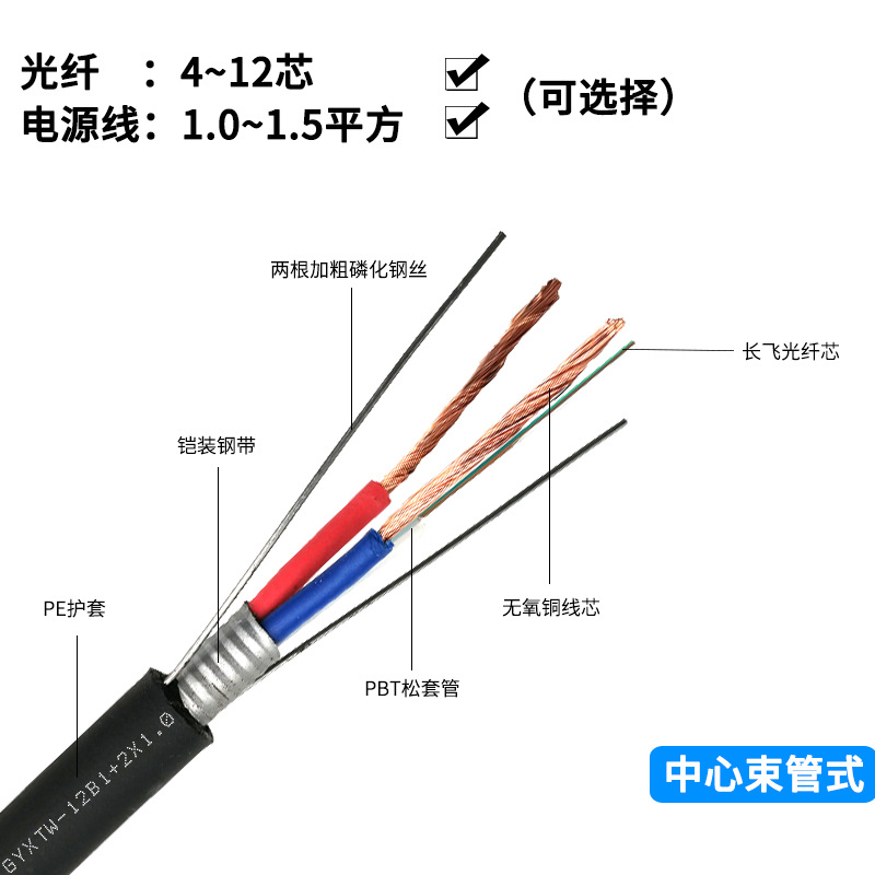 民鑫光纜廠家直銷光電複合光纜 室外4芯帶2*1.5 光纖電源壹體線