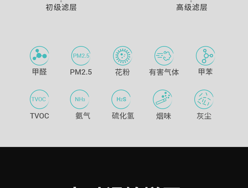 车载净化器2。0_15