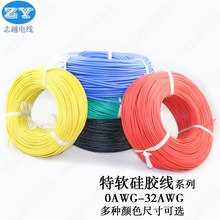 ܛz13 12 11 10 9 8 7 6awg͸ߜ͸߉ģ܇늳ؾ