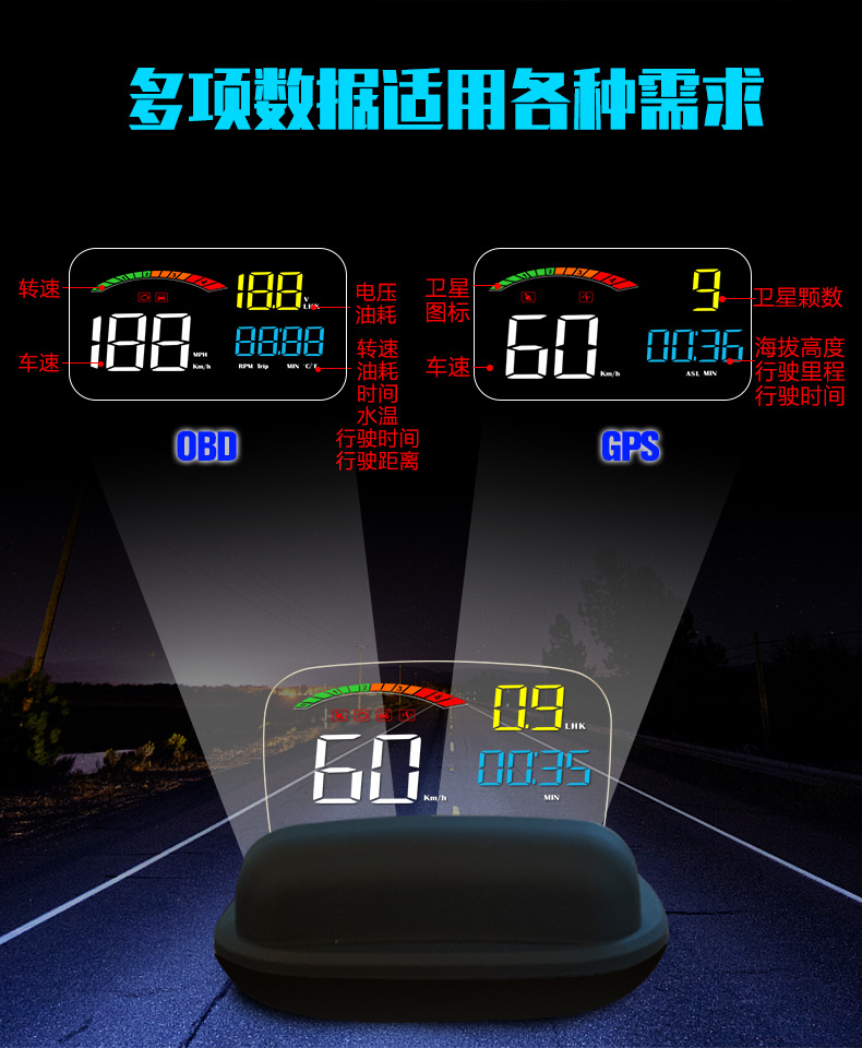 C800 Dual System Obd+Gps Fully Compatible with Hud Head-Up Display Universal Car Display for the Whole Car