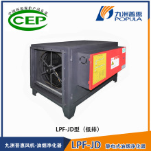 �����ջ�LPF-JD�o��͟��������Ƶ��e�^��ʹ��řn�N������