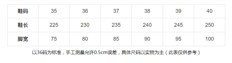 506eb6c6788e4362be8b8f69b697fe