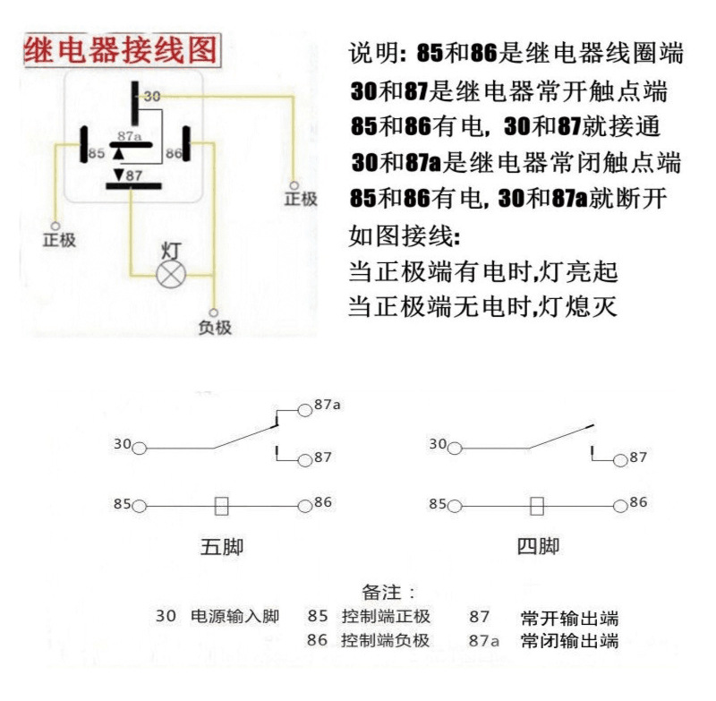 汽车继电器4--08