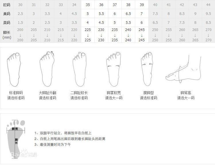 Chaussures été pour femme en Caoutchouc - Ref 3347186 Image 23