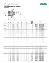�¹�arcoҺѹ��ͷXGRϵ��XGR8/6Sc3d