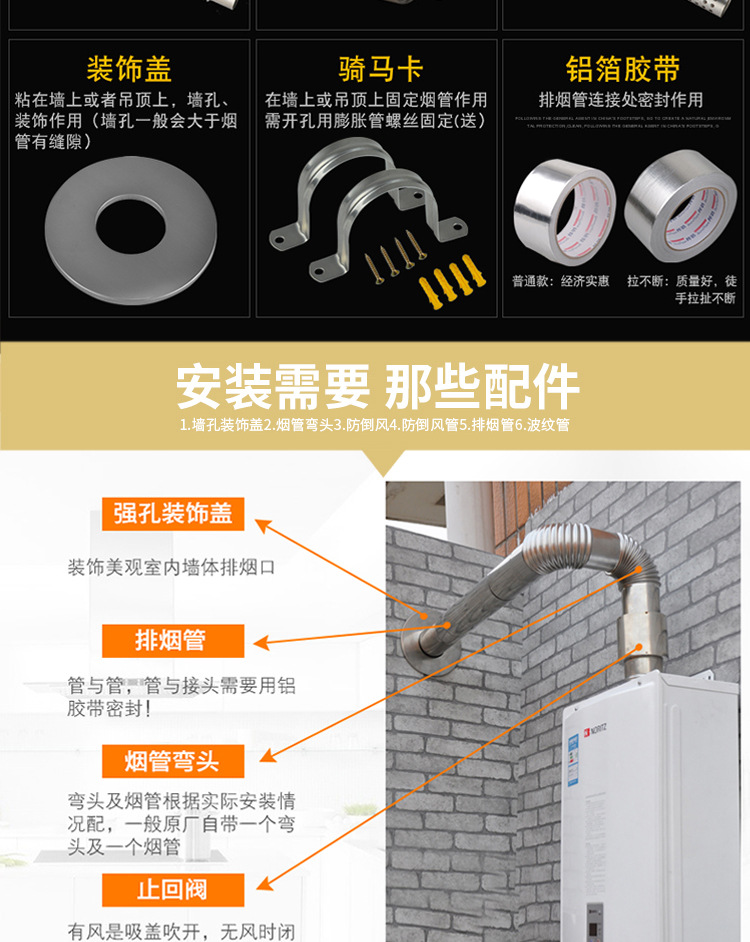 铝制复合软连接管