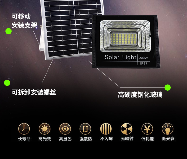 LED投光灯详情页_04