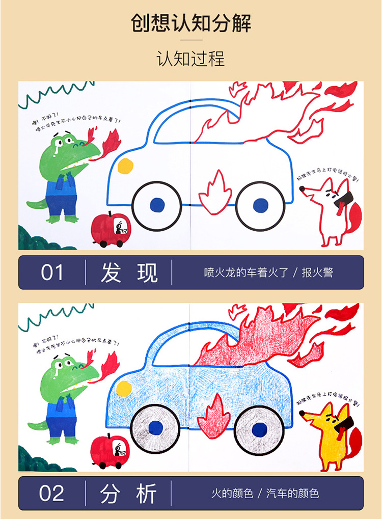 儿童涂色本认知涂鸦填色画绘画本_05