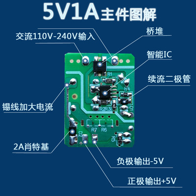 Manufactor Direct selling Green Point Charger 5V Foot 1AUSB Charger Intelligent mobile phone Chargers head customized Shell