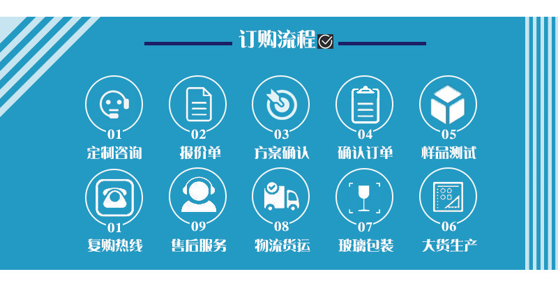 特盾订购流程.jpg