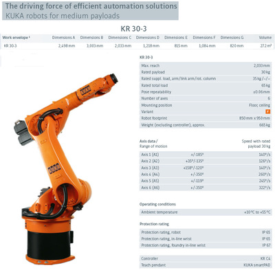 德國庫卡工業機器人型號KUKA KR30-3弧焊激光搬運碼垛通用機種類