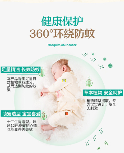 Children's Outdoor Portable Cartoon Baby Infant Pregnant Women Mosquito Repellent Patch Wholesale Manufacturer of Power Saint Source