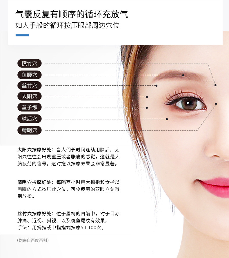 详情页