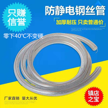 ���z�ͺ�䓽zܛ��-40�Ȳ�׃Ӳ����͸���� ͸������