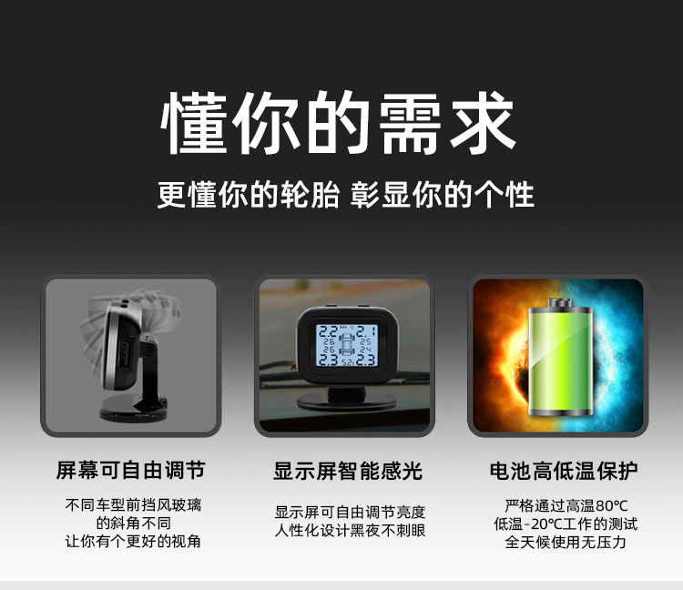 描述4
