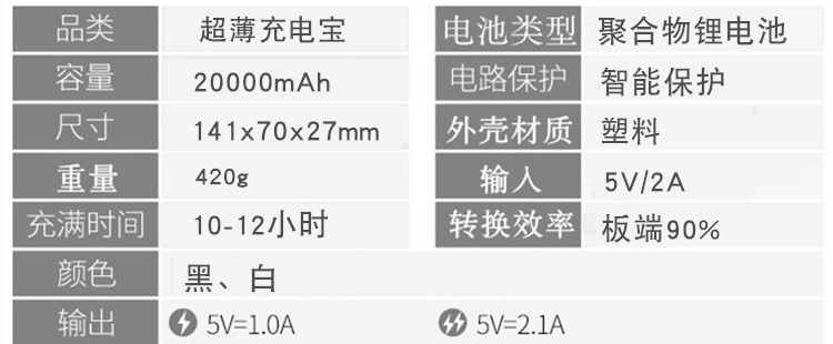 20000毫安充电宝