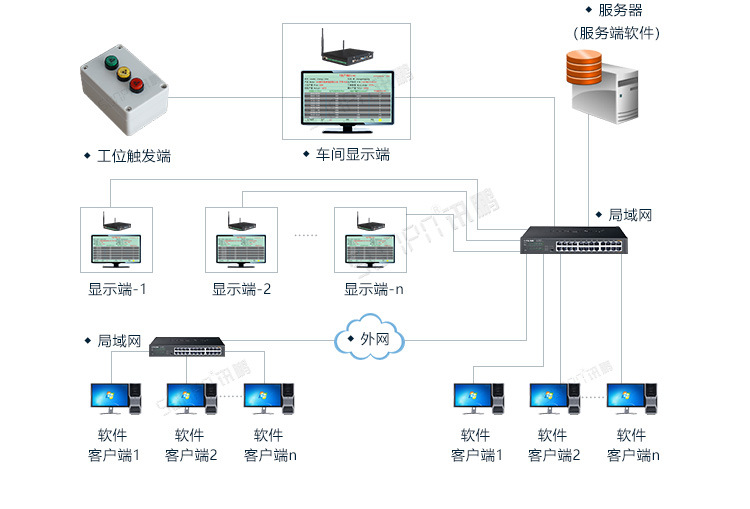 4-系统架构_15.jpg