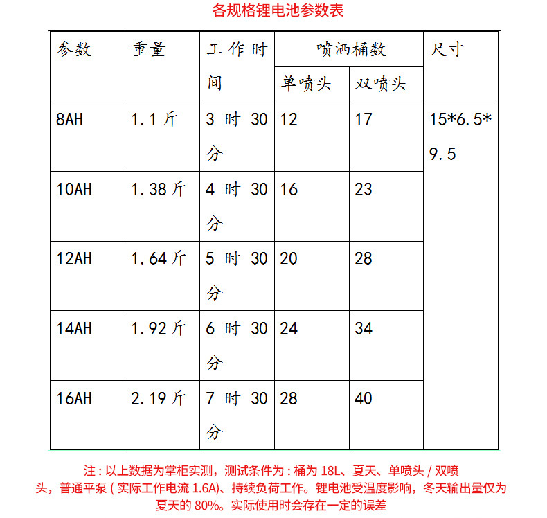 gai4_10