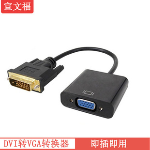 ���Sֱ�NDVI���DVGAĸ�D�Ӿ�/DVI�DVGA����DVITOVGA���往��
