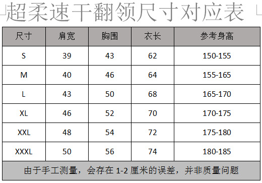 1019速P尺寸表