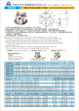 ̨�������־��ܹ��ߴ�����צ���P �A�P �Ȳ�ʽ�п� �≺�͉����P