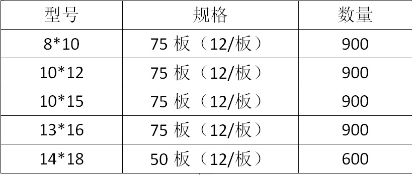 QQ图片20191128125414