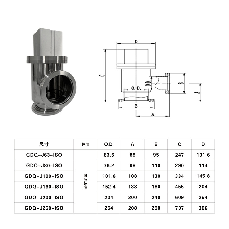Brides De Soudage Rapide ISO63, ISO80, ISO100, ISO160 - Pour Installation Rapide De Conduites