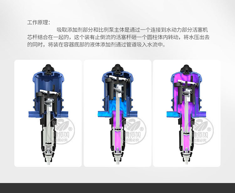 加药器AC详情页 (6).jpg