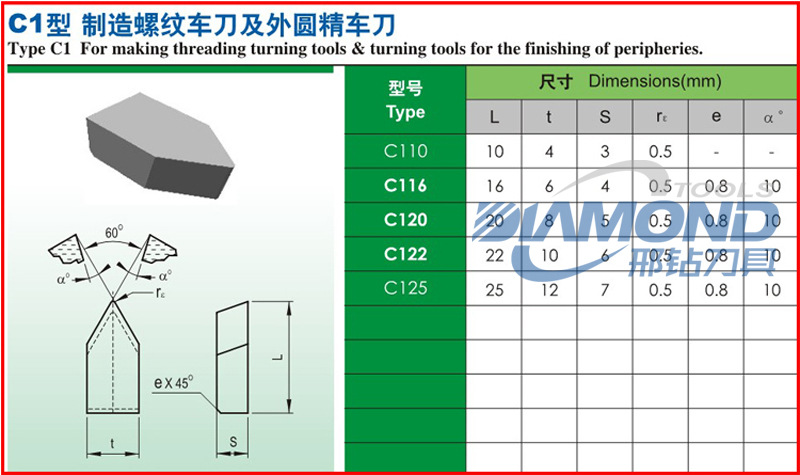 C1说明800