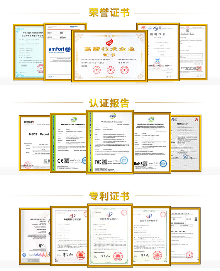 3大类证书报告(终版)