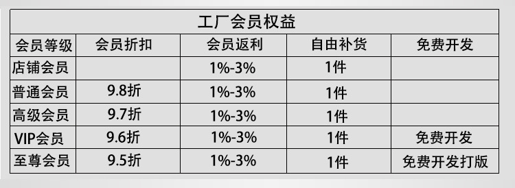 跨境专供汽车钥匙包 通用型车用钥匙包拉链牛皮车锁匙包批发详情35